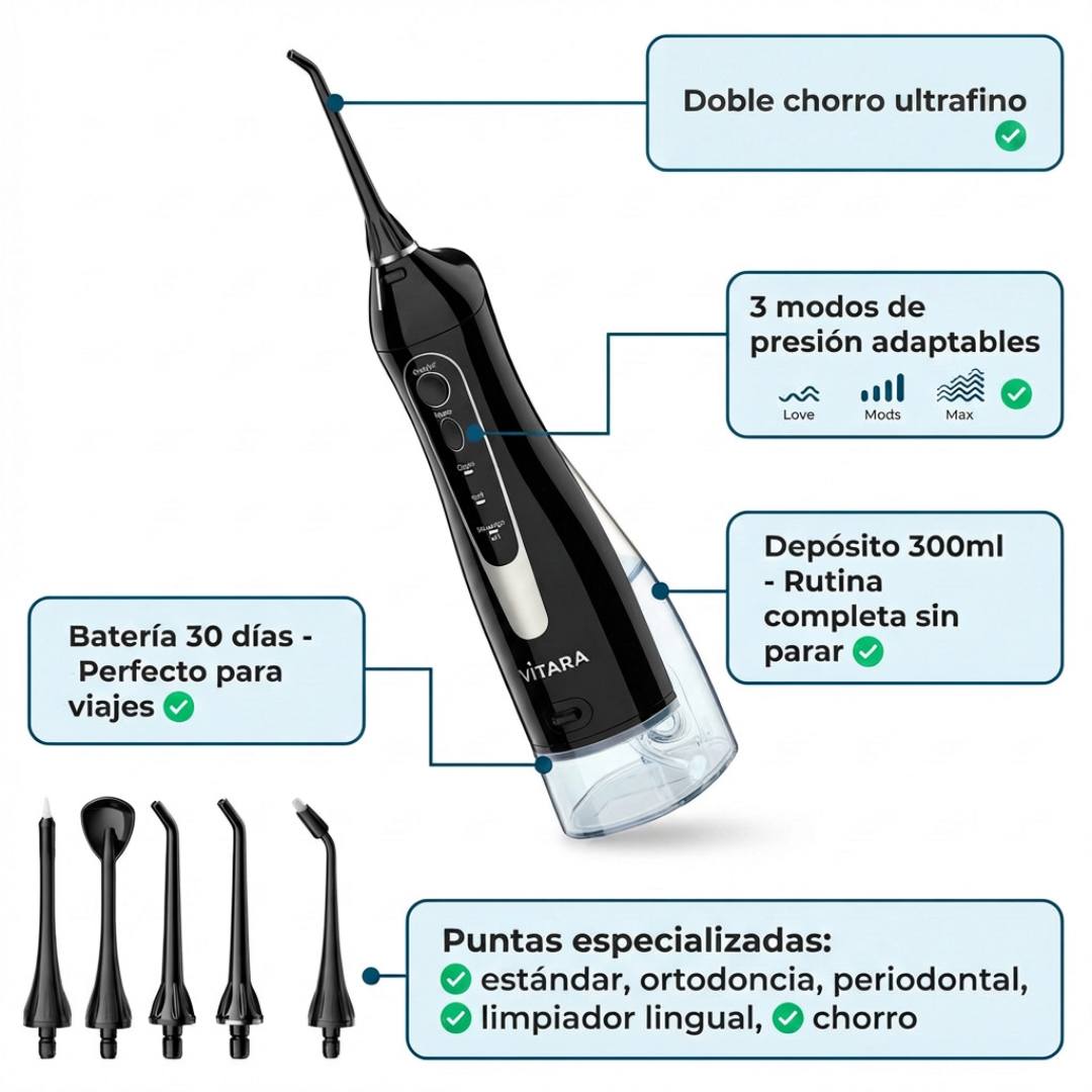 CleanFlow 360™ - Sistema Completo De Limpieza Dental